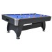 Pooltafels 
